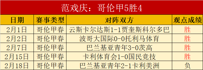 国安依依惜,别郭嘉璇,愿你在天堂,电子pg,PG电子娱乐,电子游戏介绍,PG热门游戏资讯,电子游戏平台