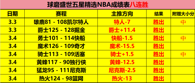 加的斯官方,公布,塞尔吉奥,电子pg,PG电子娱乐,电子游戏介绍,PG热门游戏资讯,电子游戏平台