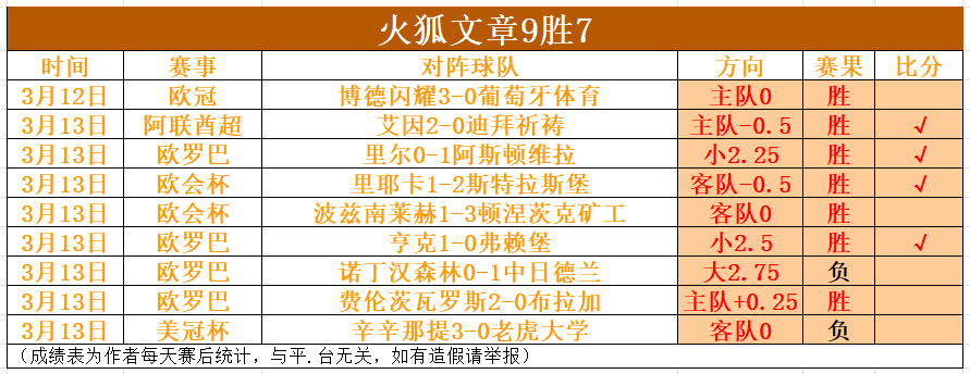 马刺客场挑,战孟菲斯,专家分析期,电子pg,PG电子娱乐,电子游戏介绍,PG热门游戏资讯,电子游戏平台