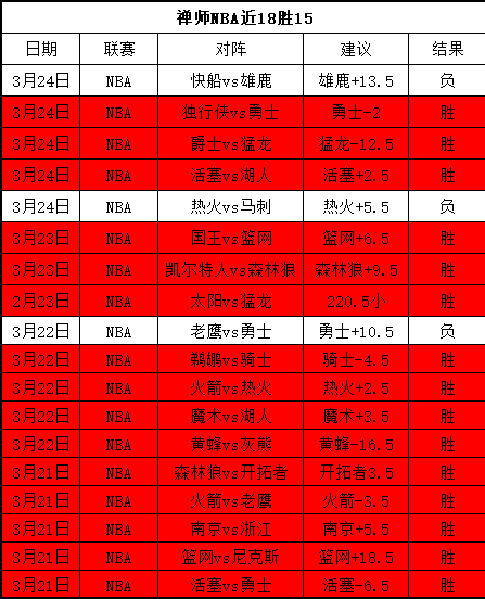 大龙决策分,专家解读大,乐透期号翻,电子pg,PG电子娱乐,电子游戏介绍,PG热门游戏资讯,电子游戏平台