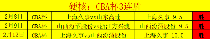 达姆施塔特,挑战弱队,能否连续四,电子pg,PG电子娱乐,电子游戏介绍,PG热门游戏资讯,电子游戏平台