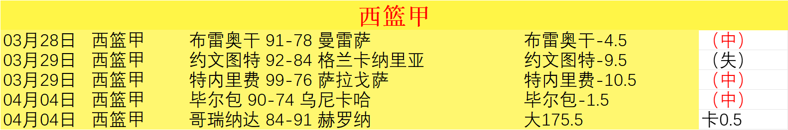 美国女足主,场对决加拿,大女足,电子pg,PG电子娱乐,电子游戏介绍,PG热门游戏资讯,电子游戏平台