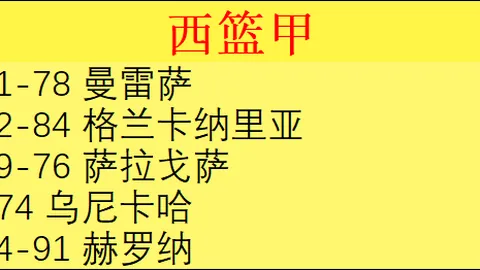 美国女足主场对决加拿大女足，专家预测谁能胜出