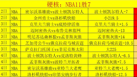 大乐透期号专家推荐质合分析：前区十码5胜4佳