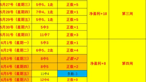巴西乙级联赛电子游戏介绍：两队攻防对比揭示神秘数据之谜攻防差异终极指南